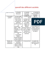 Tableau Comparatif