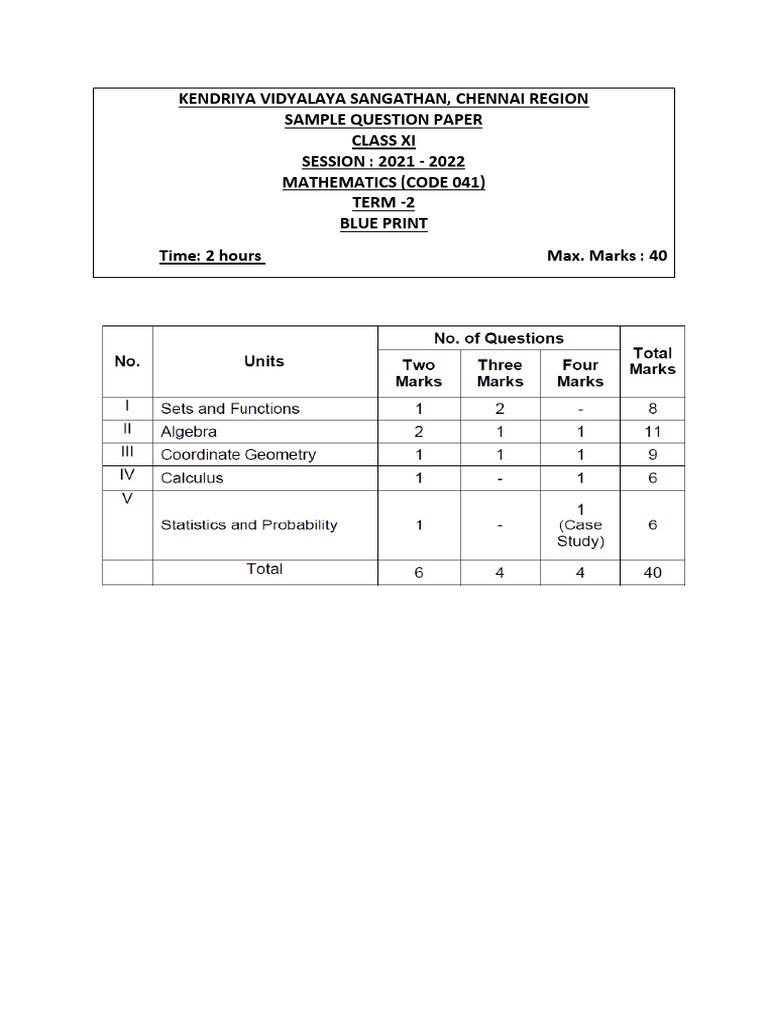 Class XI Maths Sample Question Paper | PDF