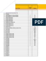 Project Forecast 14th November 2022-1