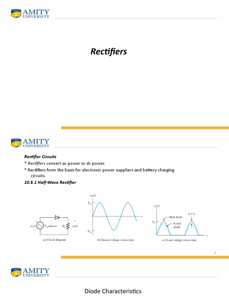 Rectifiers PDF