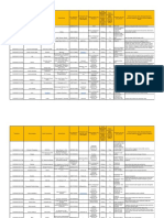 SURVEI Penggunaan Anggaran Bisnis Pada UMKM (Usaha Mikro, Kecil, Dan Menengah) (Jawaban) - Form Responses 1