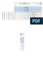 Copa-Fr-Sst-019 - V01 Matriz de Control de Riesgos Significativos Cto