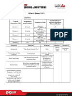 ASSESSMENT MODEL For WINTER TERM (THEORY, PRACTICAL and HYBRID)