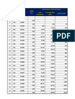 Galian Batu Desa Mangilu Jarak dan Volume