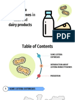 Food Safety - Listeria Monocytogenes