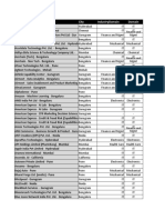 PS2 Sem1 2022-23