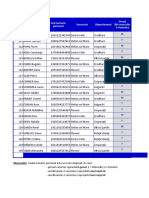 Aplicatia 6 TEMA RECAPITULATIVA Management