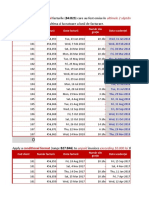 REZOLVARE Aplicatia 7 Functii Tip Data Calendaristica