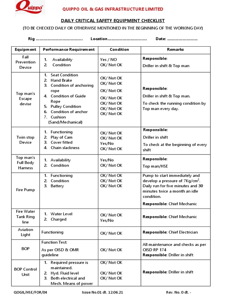 Daily Critical Safety Equipment Checklist PDF Pump Manufactured Goods