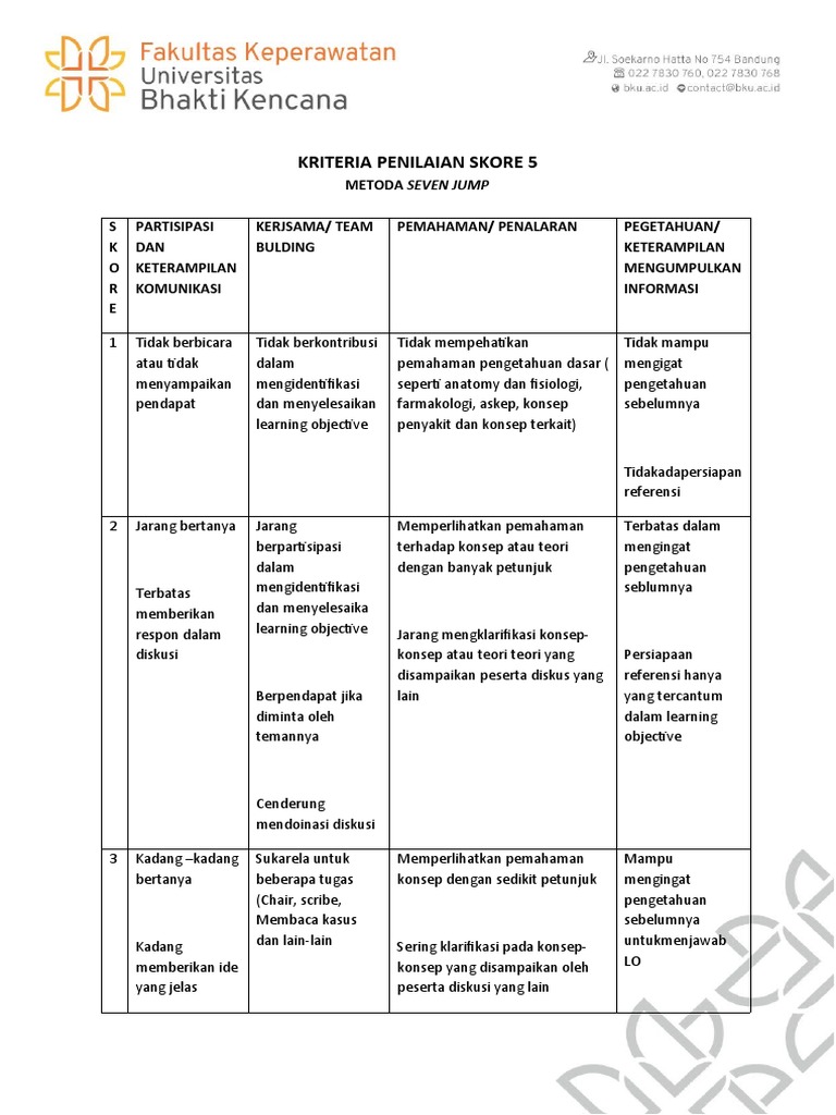 Penilaian Seven Jump Pdf