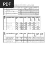 Download Standard Material by Adarsh Srinivasa SN61741390 doc pdf