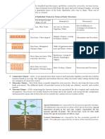 GENBIO1 Handout