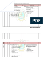 Implementasi Hari Ke-2 Shift Pagi