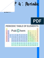 Chapter 4 Periodic Table