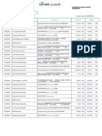 Transaction Table