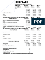 SOEFEACA - Escala Salarial Desde Enero de 2023