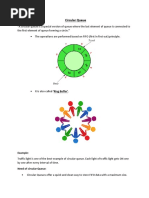 Circular Queue Assignment