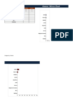 Mirror Chart Excel