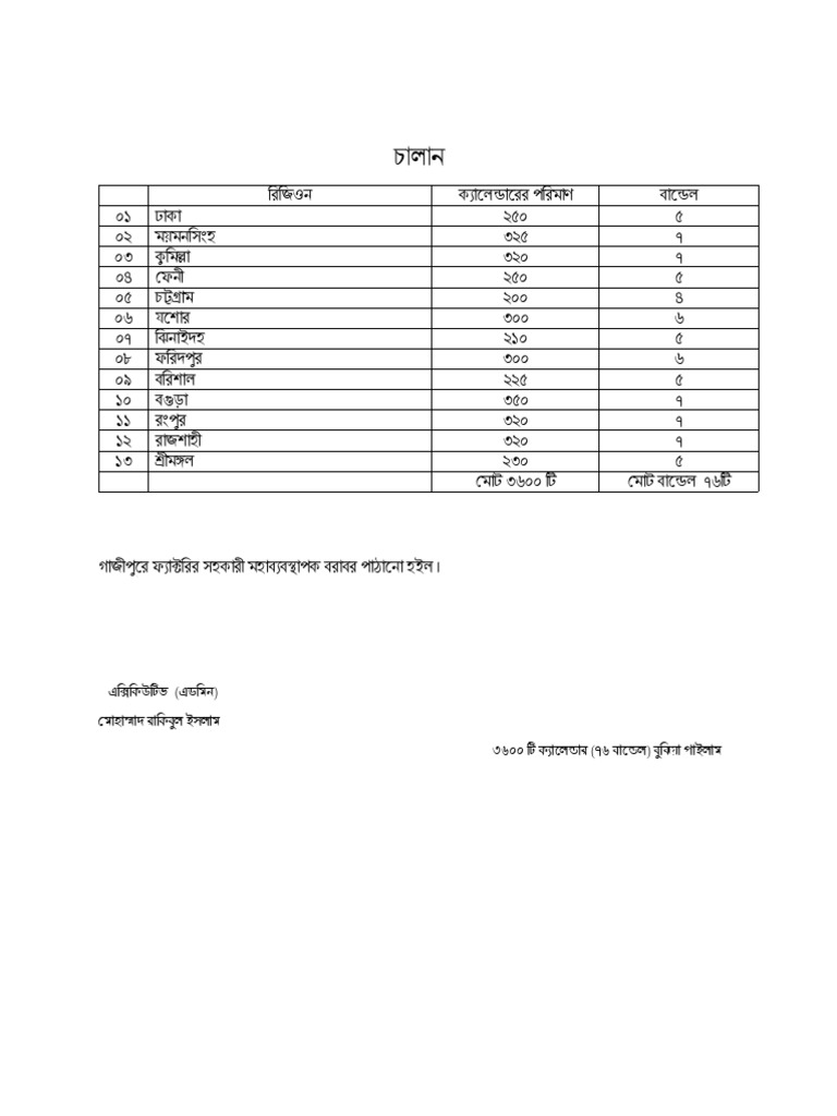 Calendar Distribution PDF