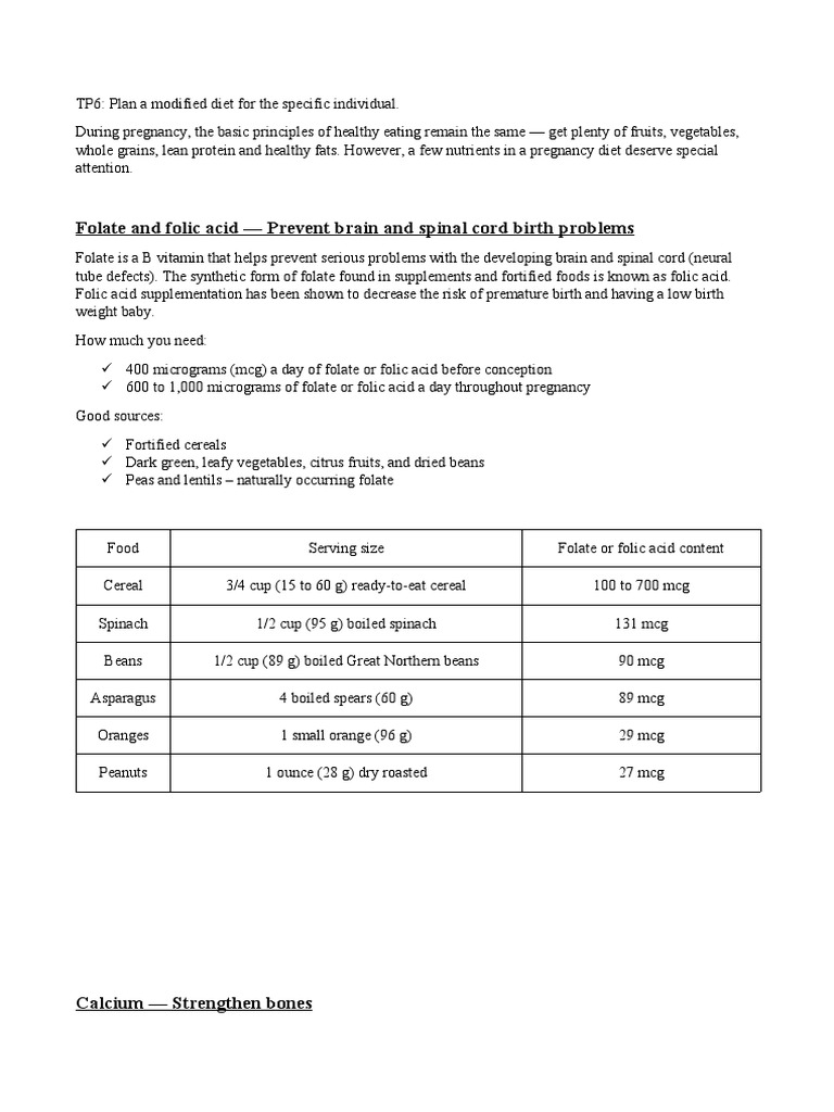 Biology PBL TP6 PDF Iron Foods