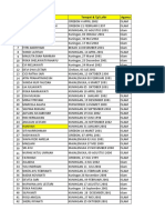 Data Tanggerang Fix