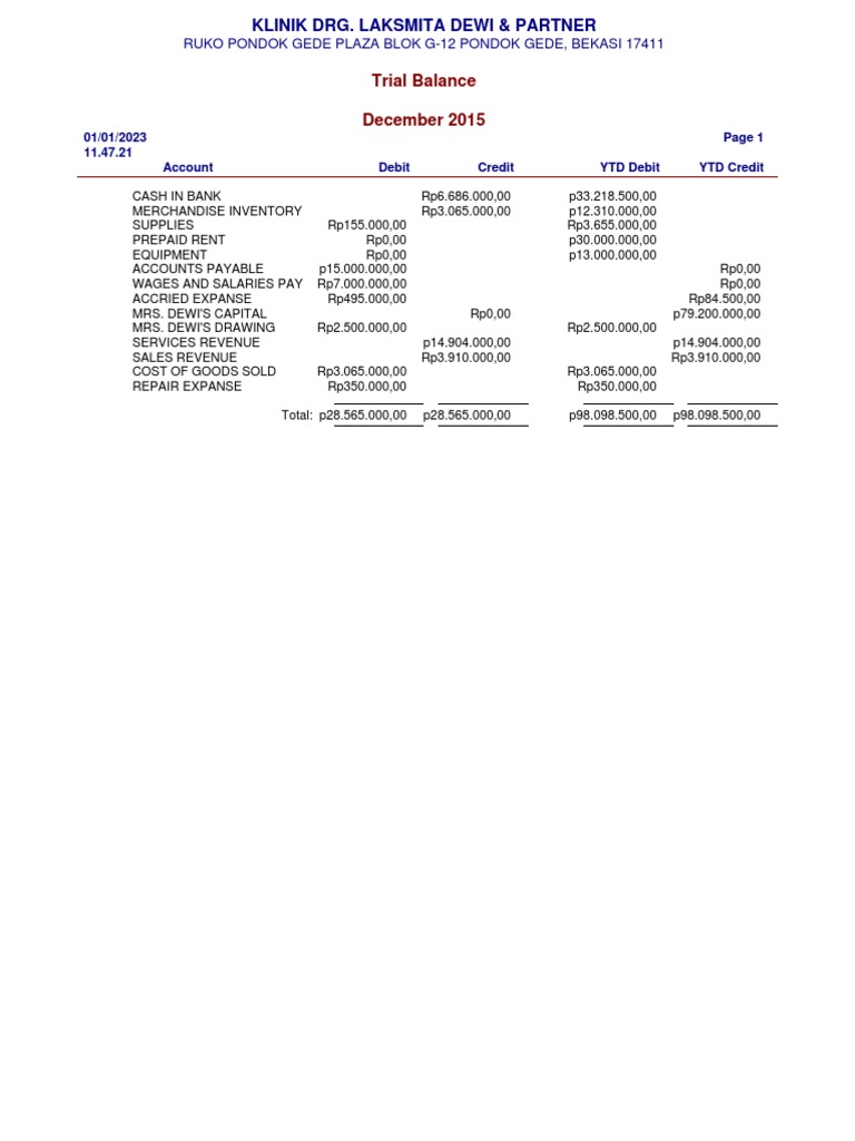 Coverage Insurance Expense Trial Balance Affordable Plans for Home
