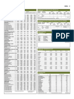 Banco de Datos