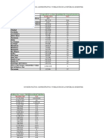 División Política Argentina