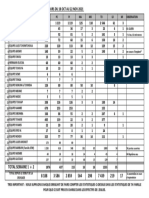 Fiche D'evangelisation Croisade 40 Jours