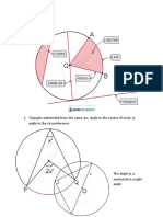 Circle Theorems