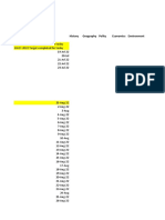 Upsc and Uppcs Target