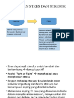 Materi Konsep Stres Dan Adaptasi