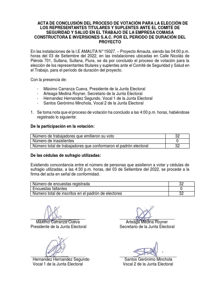 4.acta de Conclusión Del Proceso de Votación | PDF