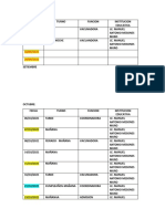 Fechas de Vacunacion