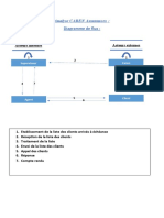 Analyse CAREN Assurances