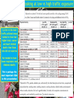 Andersen 2015 EHP Table S1