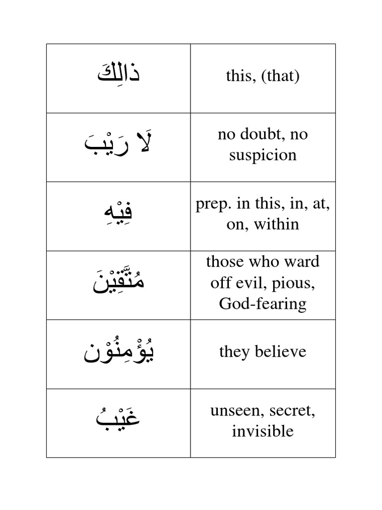 2000 Arabic Quran Flashcards PDF Hajj