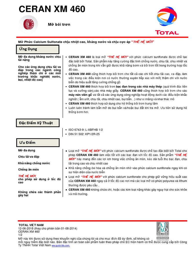Mo Total Ceran XM 460 | PDF