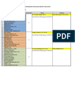 DAFTAR Pembagian Kelompok PJOK 2 - 13,14,15