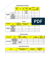 Update Next Day Activities 21 Dec 2022