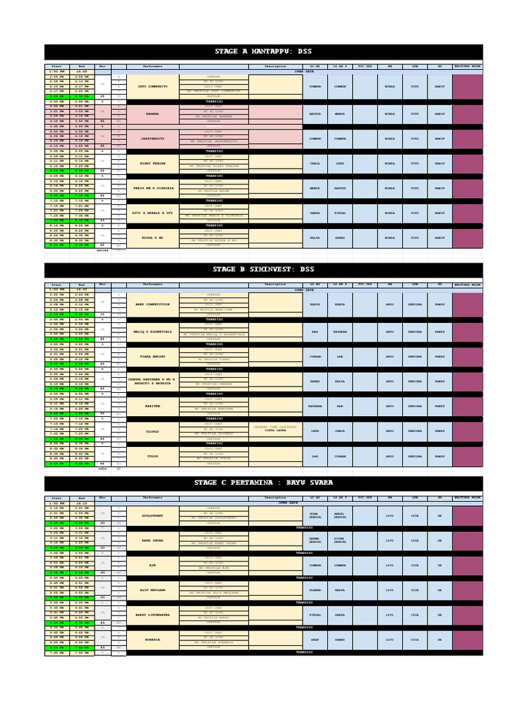 Music Festival Schedule | PDF