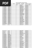Customer Calling Data | PDF | Banking | Economy Of India