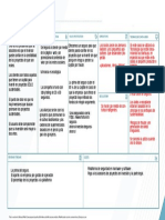 Insurance Innovation Canvas