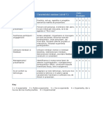 Ep03 Formular Autoevaluare 2022 03 24 171213