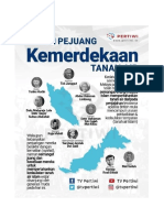 Sejarah Kemerdekaan