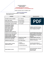 PM2 - Grupo D - 22nov - 2dic