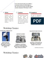 Rede HFC e seus componentes ativos e passivos