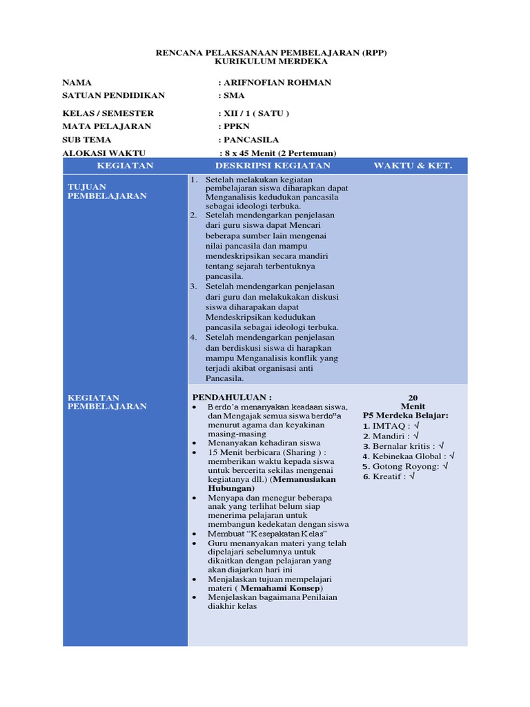 RPP PPKN Kelas XII Kurikulum Merdeka | PDF