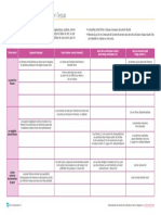 DDFC Contraction Num Fiche Lls