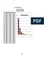 Planilla de Excel de Distribucion Geometrica